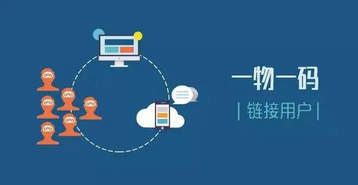 一物一碼 一物一碼